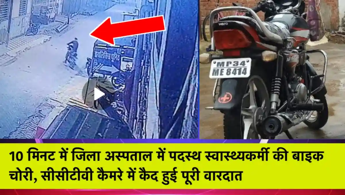 मध्य प्रदेश