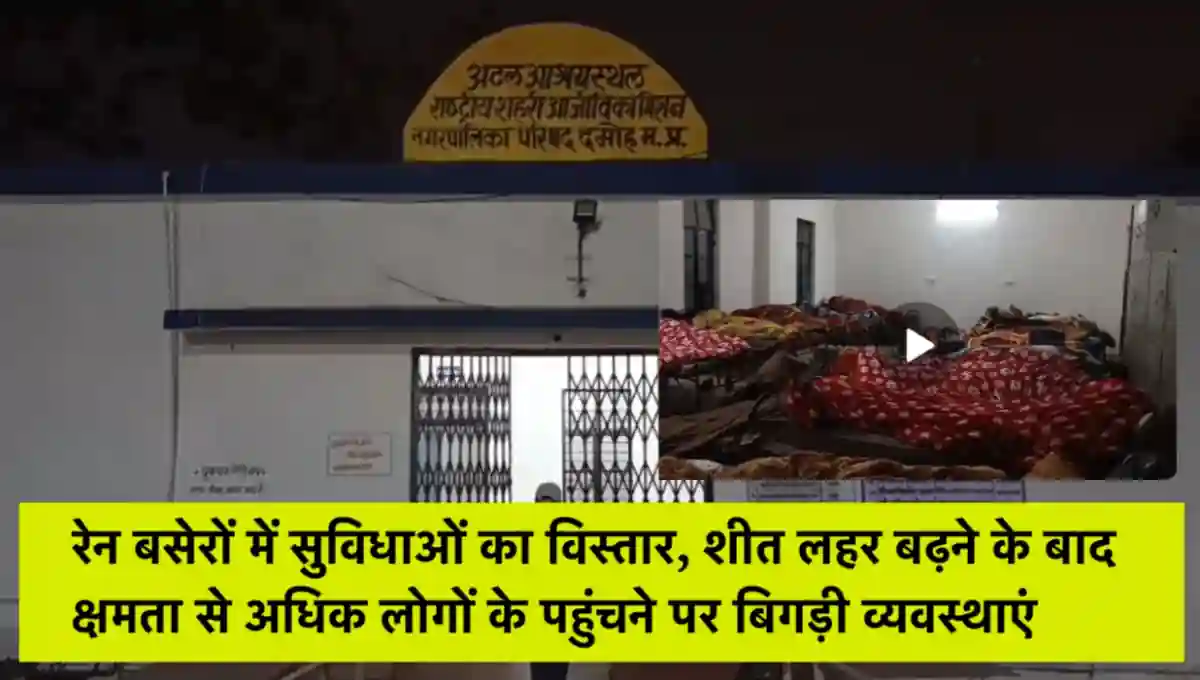 मध्य प्रदेश