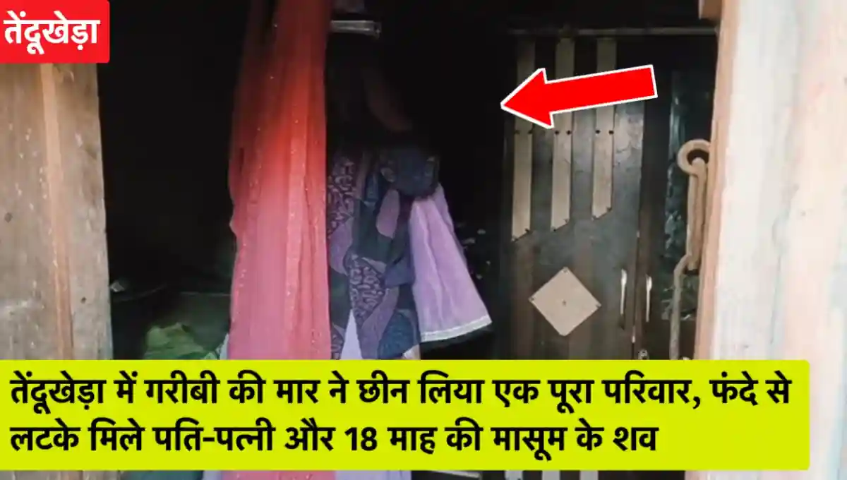 मध्य प्रदेश