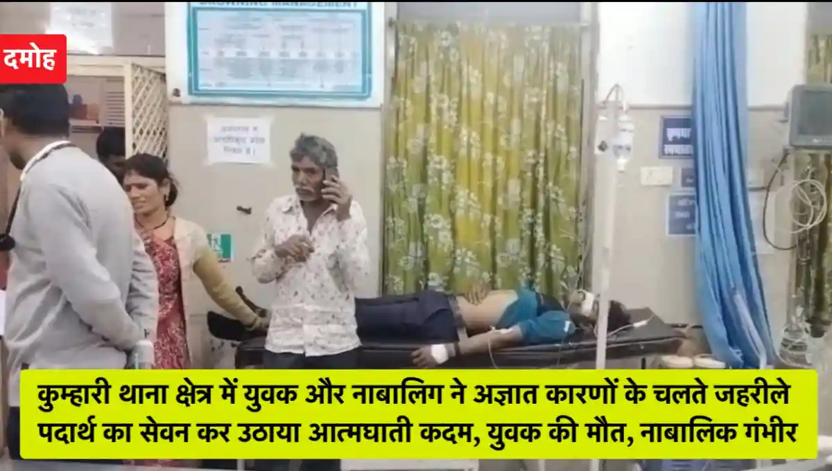 मध्य प्रदेश