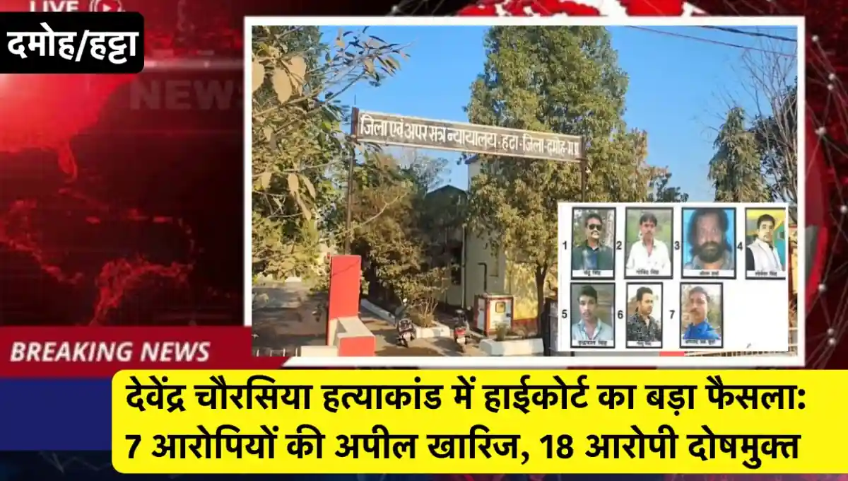 मध्य प्रदेश