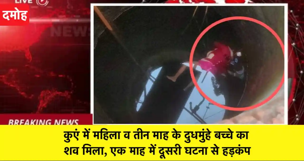 मध्य प्रदेश