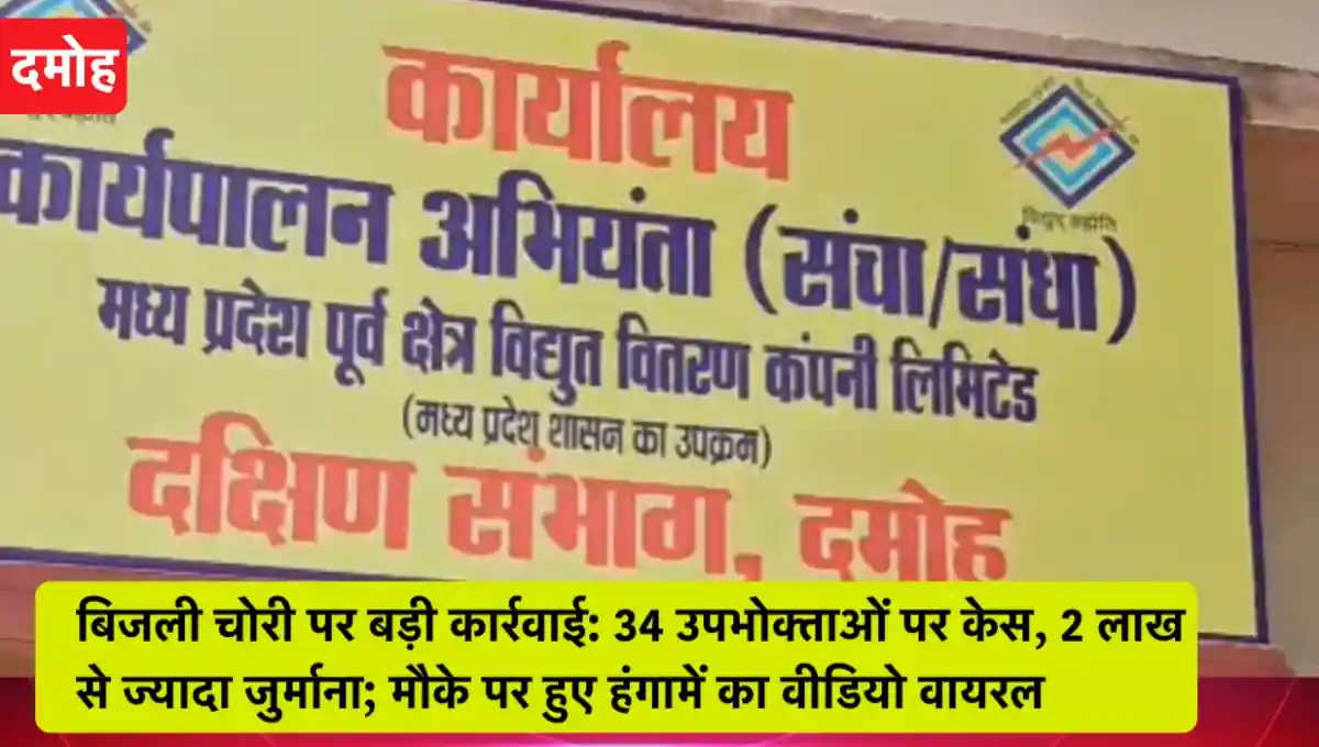 मध्य प्रदेश