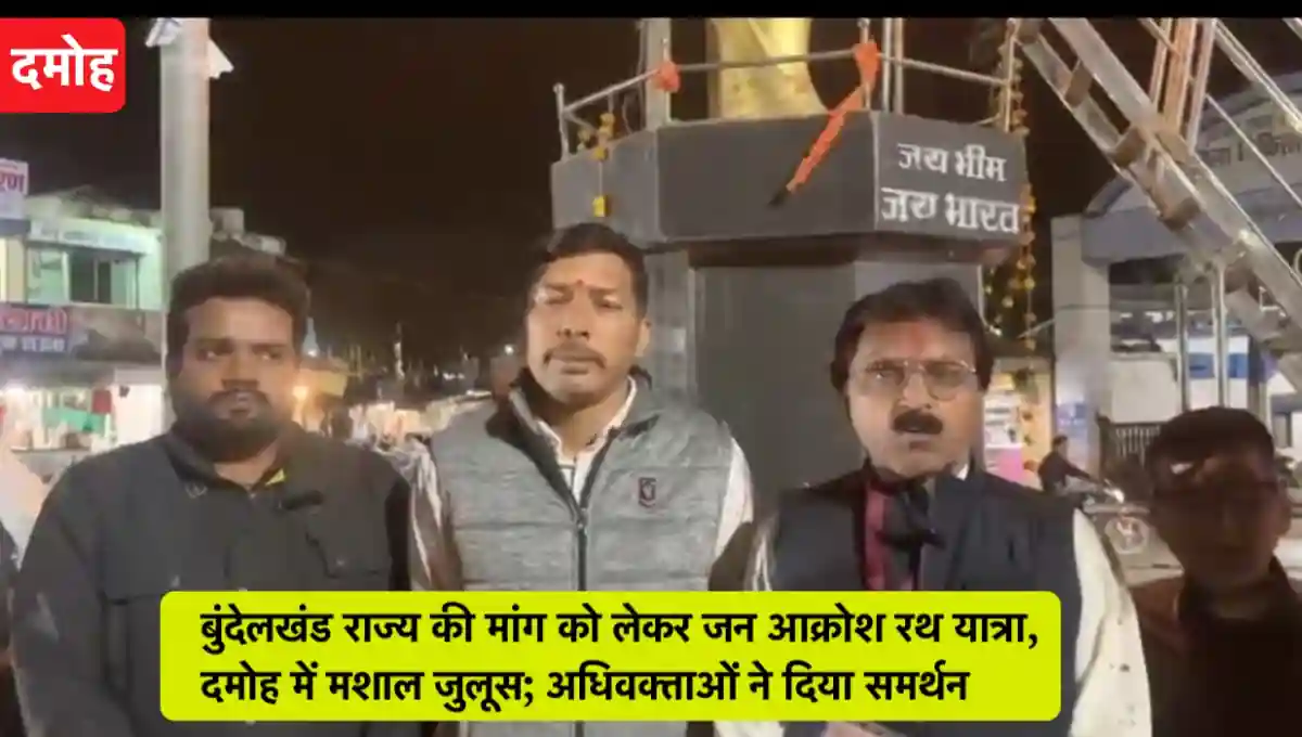 मध्य प्रदेश