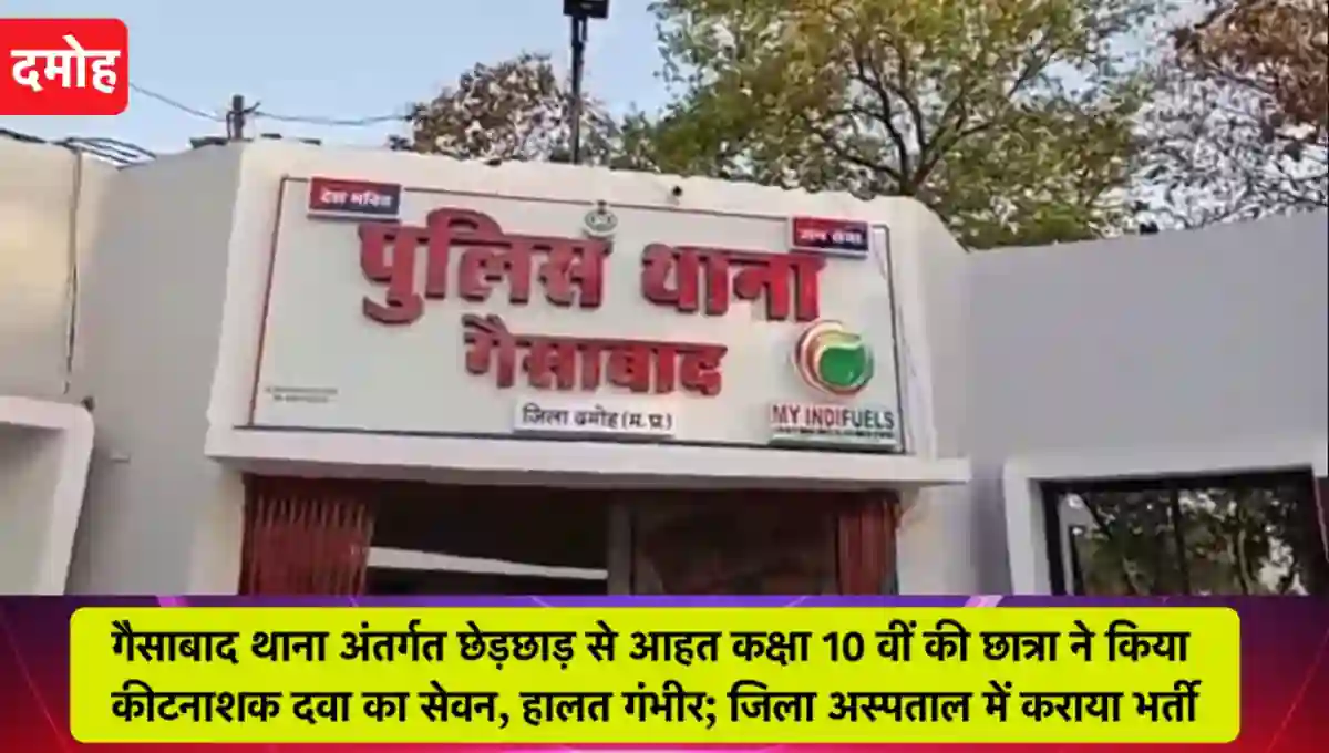 मध्य प्रदेश