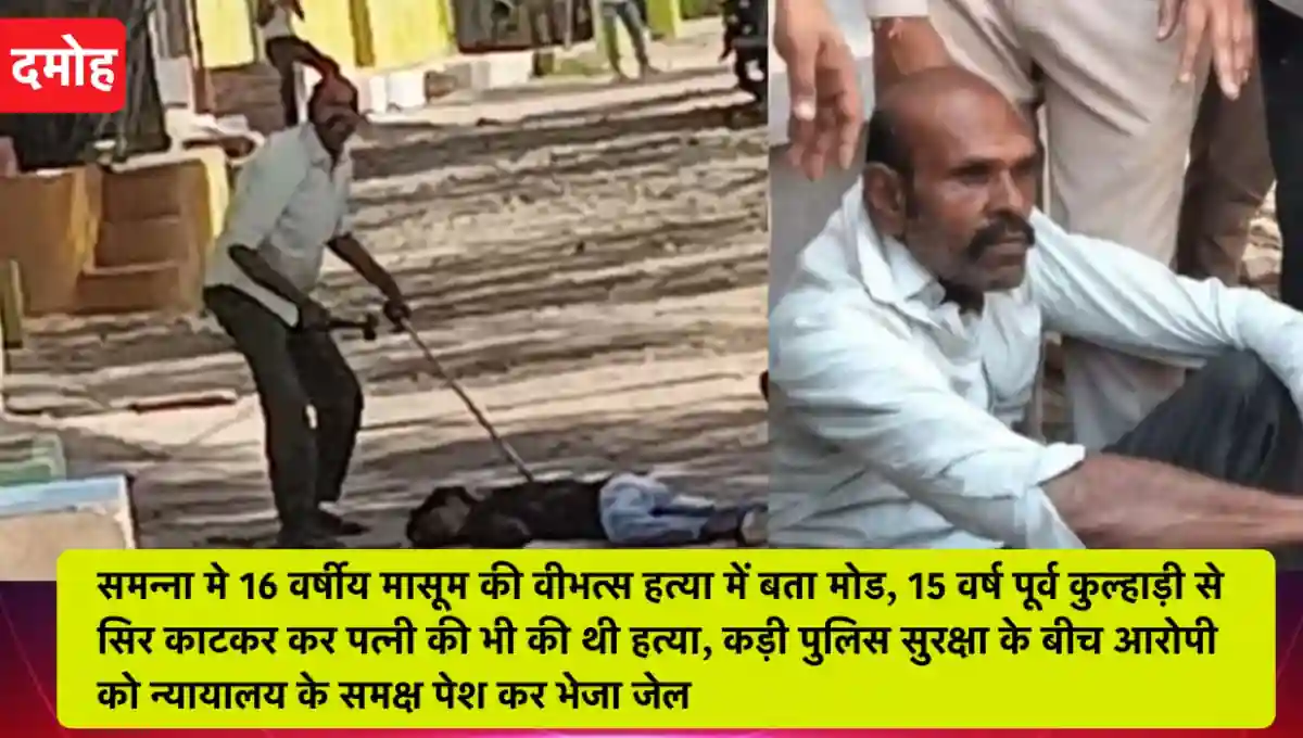 मध्य प्रदेश